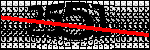 Text per identificar