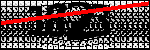 Text der identifiziert werden soll